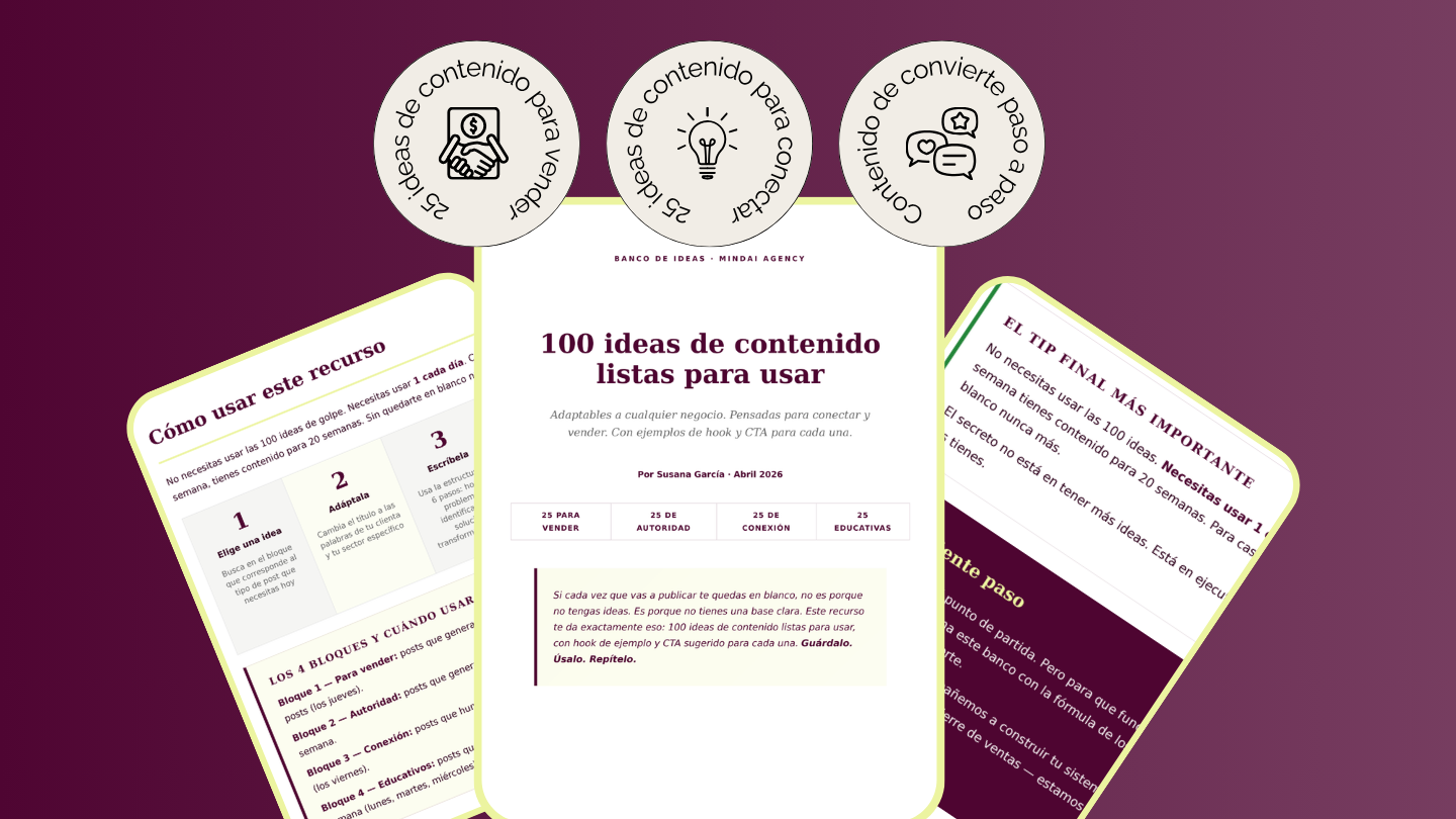 Kit Qué publicar para vender